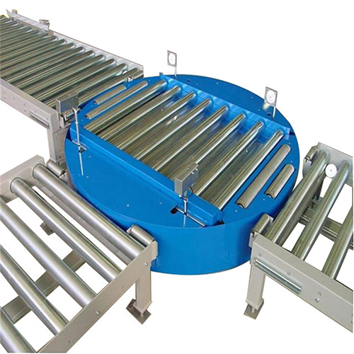 The Value Of Conveyor Systems In Fulfilling Online Orders
