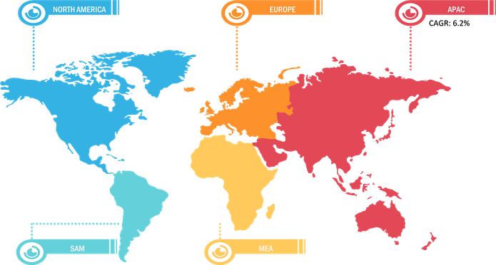 Aroma Ingredients Market Share and Industry Analysis by 2028