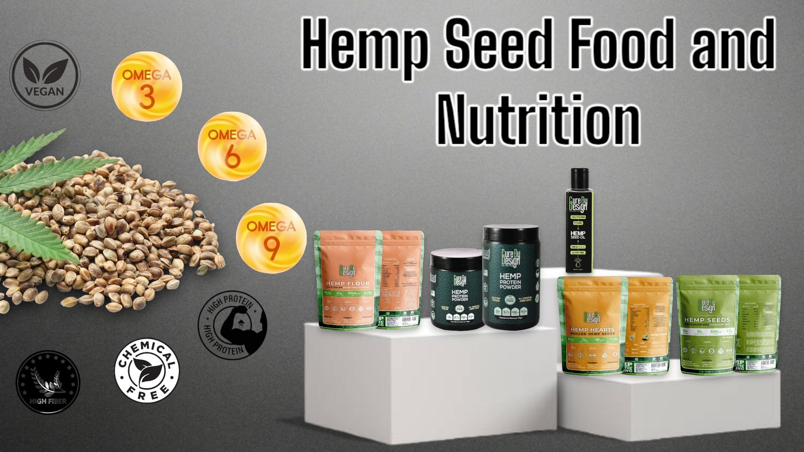 Buy Vegan Hemp Nutrition Products | Cure By Design | Ind