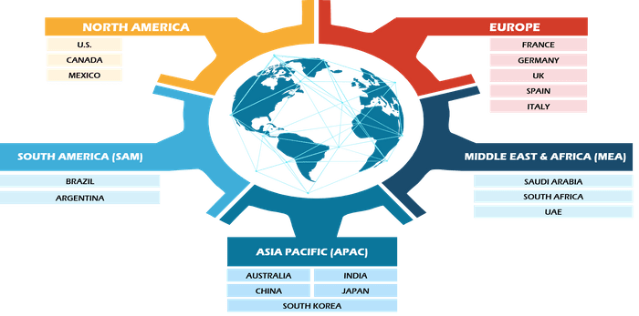 Expanded Polystyrene Market Size and Forecasts (2021 - 2031), Global and Regional Share, Trends, and Growth Opportunity Analysis
