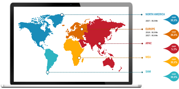 Smoking Cessation Aids Market Global Analysis & Forecast 2028