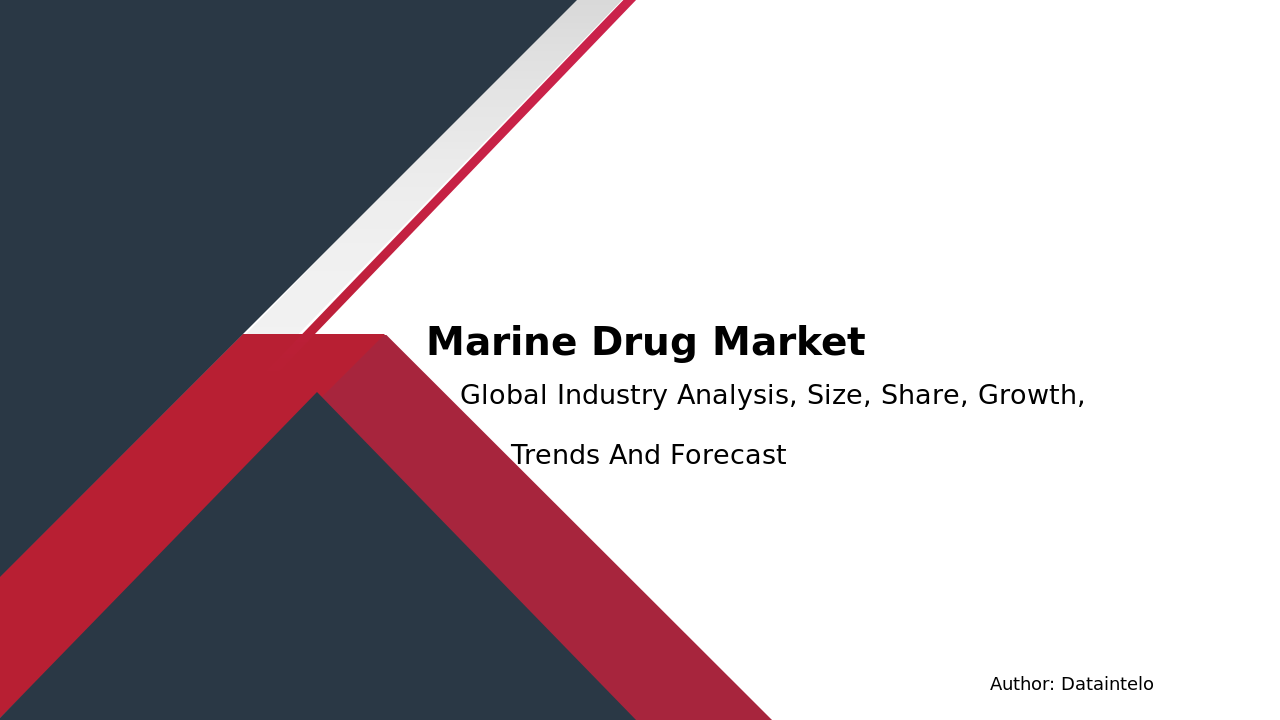 Request For Sample of Marine Drug Market Research Report 2032