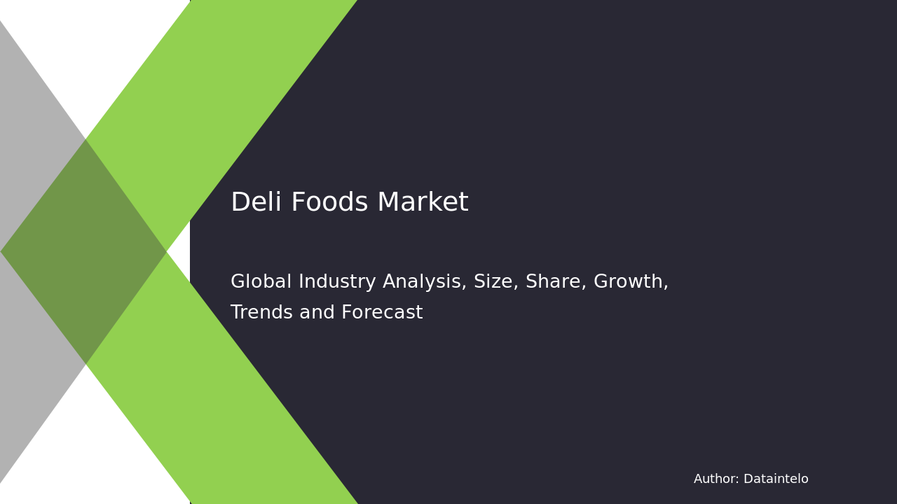 Request For Sample of Deli Foods Market Research Report 2032