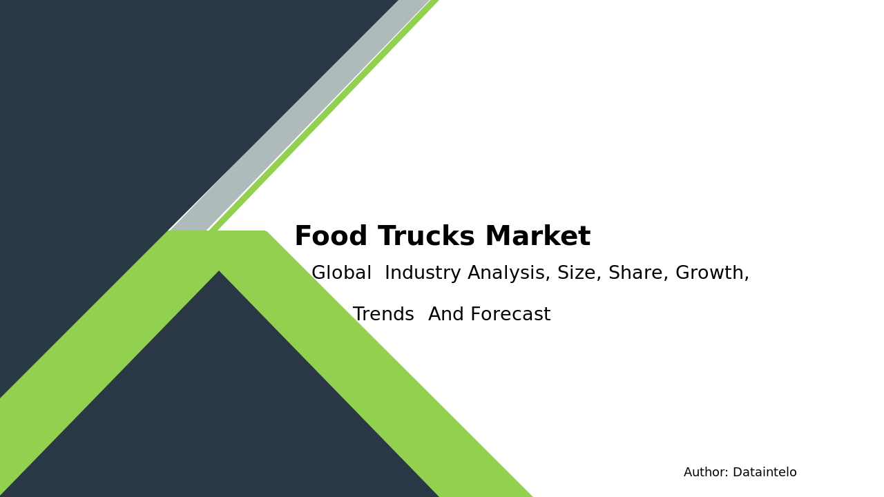 Request For Sample of Food Trucks Market Research Report 2032