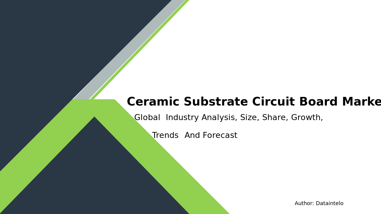 Request For Sample of Ceramic Substrate Circuit Board Market Research Report 2032