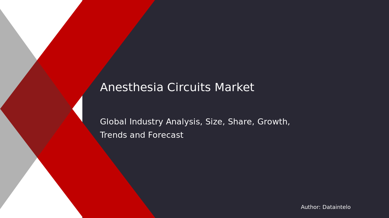 Request For Sample of Anesthesia Circuits Market Research Report 2032