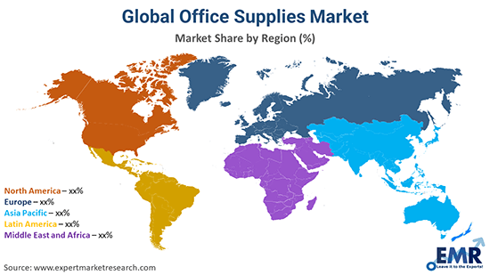 Office Supplies Market Size, Share | Industry Report [2032]